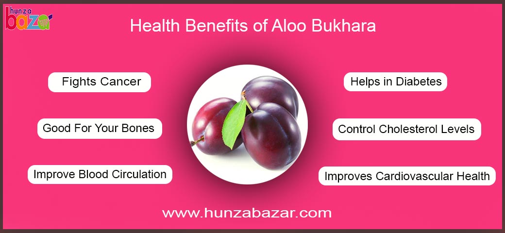 Aloo-Bukhara-benefits