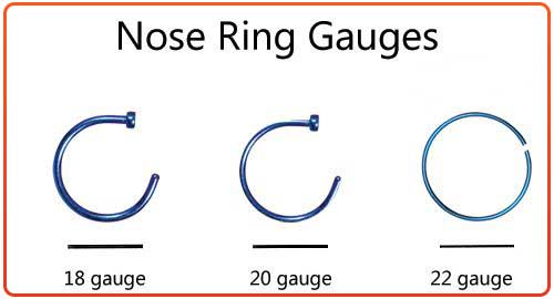Gauge-nose-ring-sizes-chart