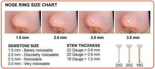 nose-ring-size-chart
